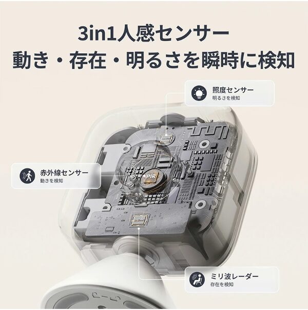 スマート人感センサーおすすめ5選|Alexa・Google Home・Matter対応モデルを比較【2026年最新版】 3 2026 07 29 19h43 26