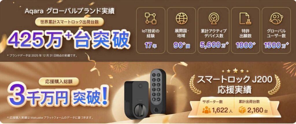 スマートロックおすすめ5選|Alexa・Google Home・Matter対応モデルを比較【2026年最新版】 5 2026 07 29 20h33 37